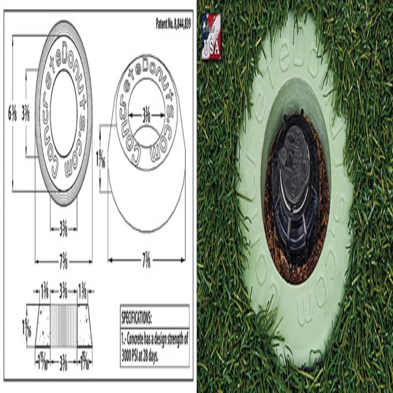 SPRAY GUARD DONUT