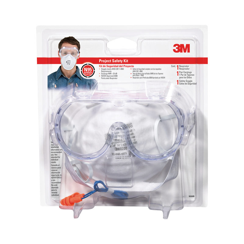 PROJECT SAFETY KIT