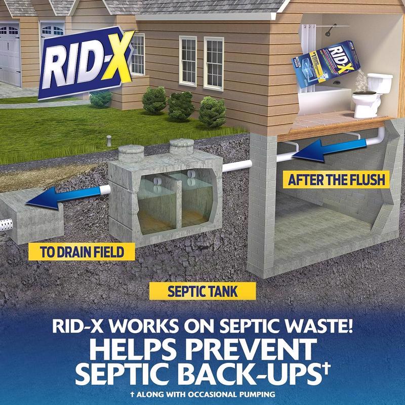 SEPTIC TRTMT 3.2OZ POUCH