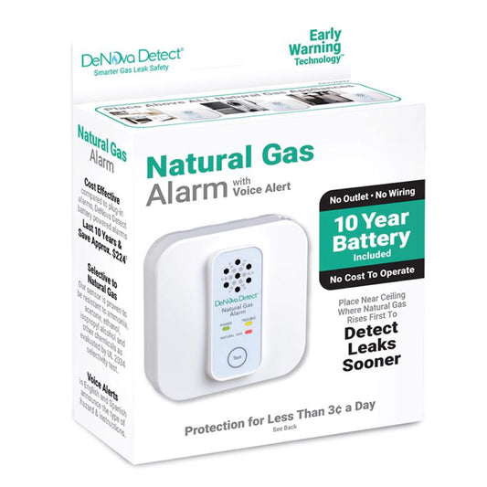 EXPLSV GAS DTCTR BTY-PWD