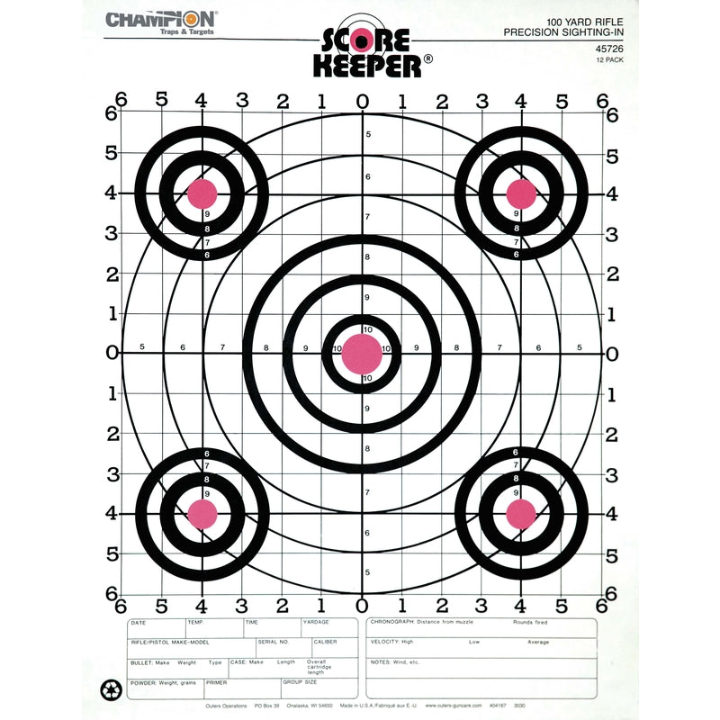CH TRGTS SIGHT IN TRGT
